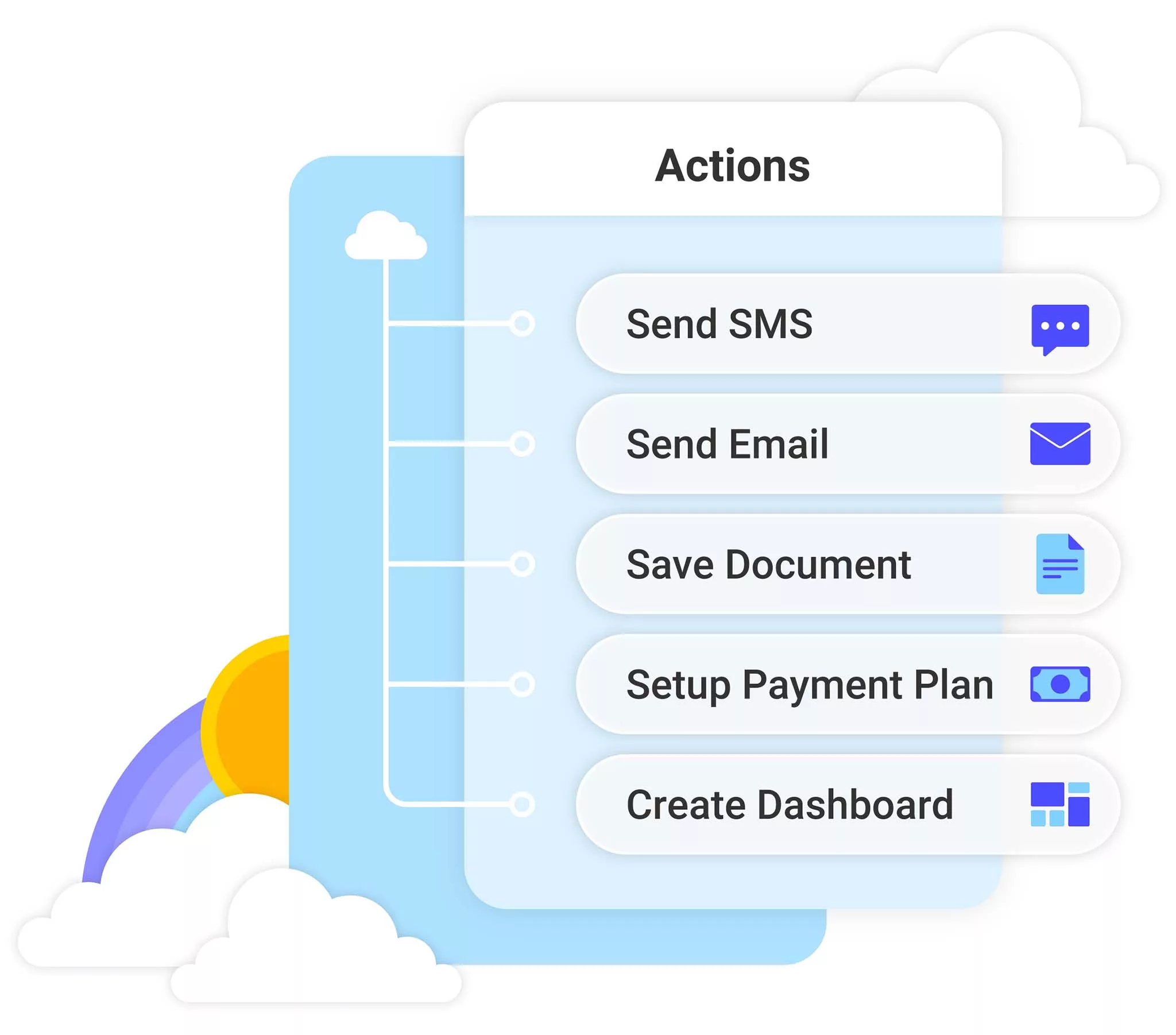 Connect custom platforms and more with direct integration
